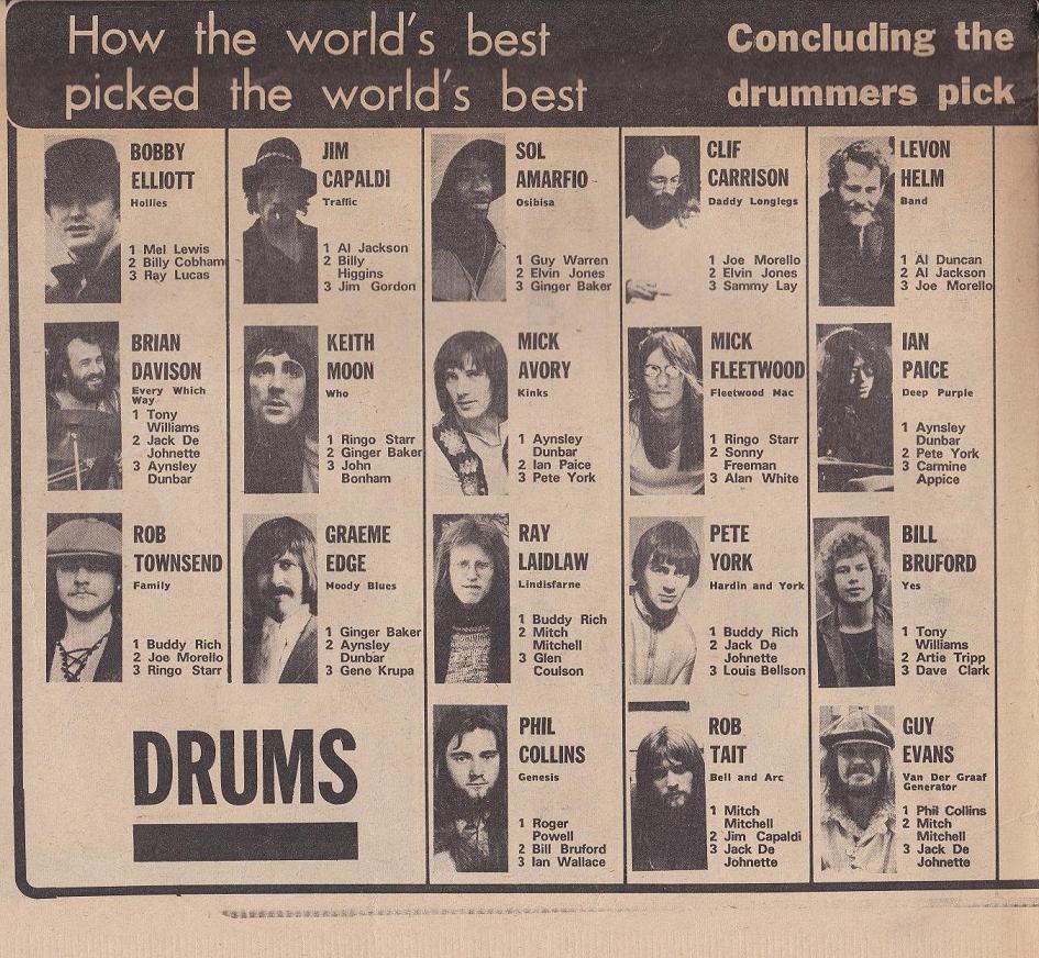 nme 1971 drums poll 2.jpg